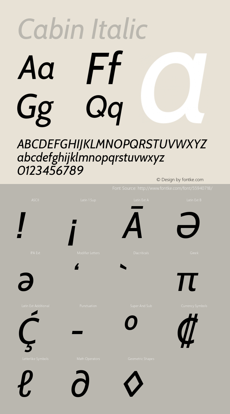 Cabin Italic Version 2.200 Font Sample