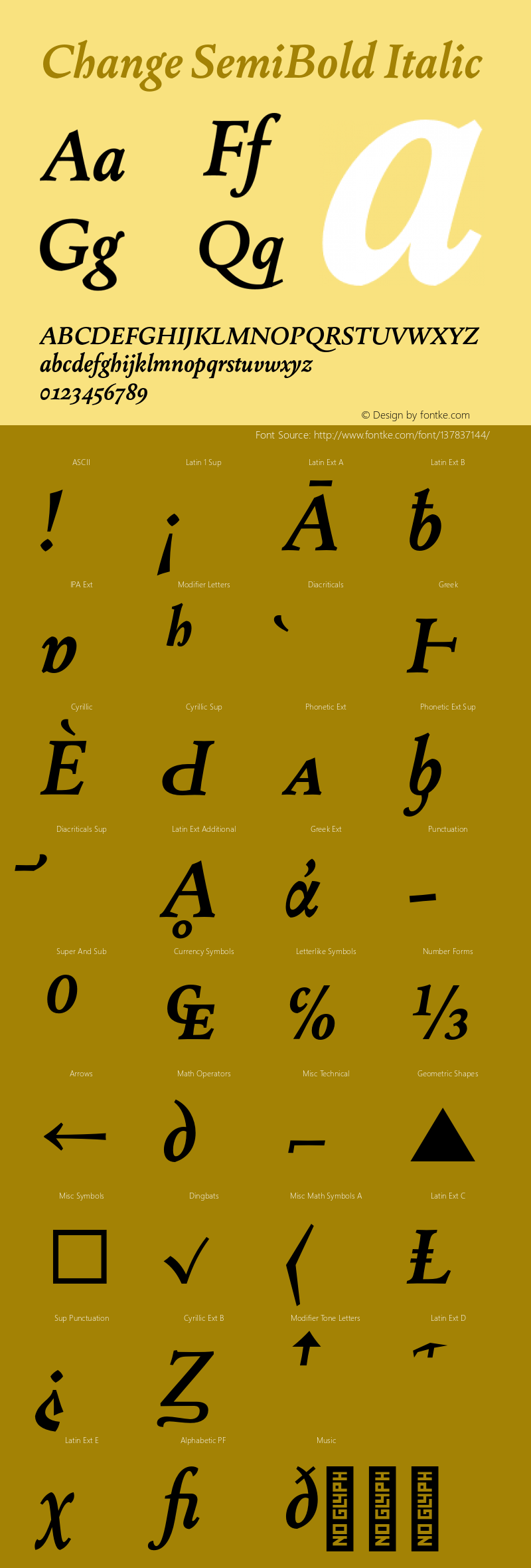 Change SemiBold Italic Version 2.000;hotconv 1.0.109;makeotfexe 2.5.65596 Font Sample