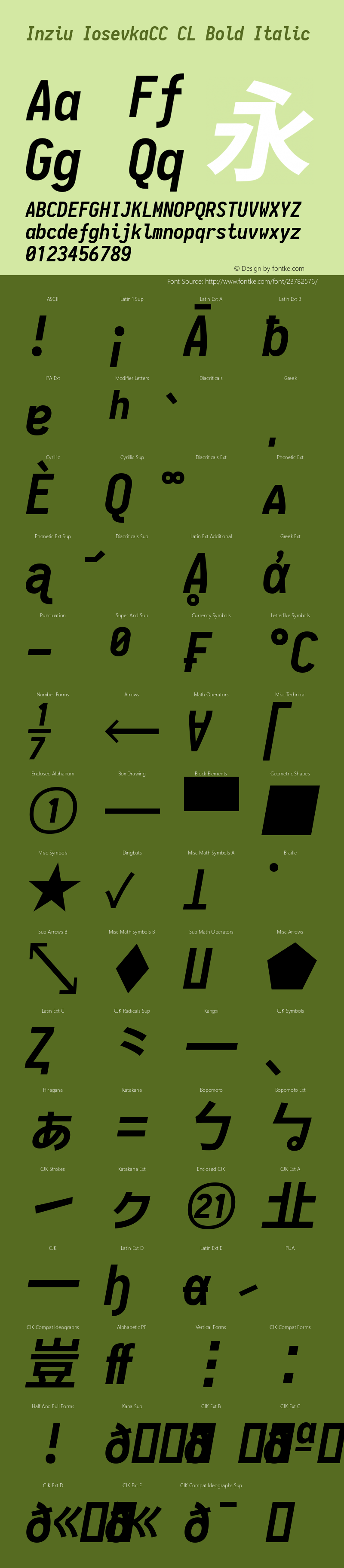 Inziu IosevkaCC CL Bold Italic Version 1.13.3 Font Sample