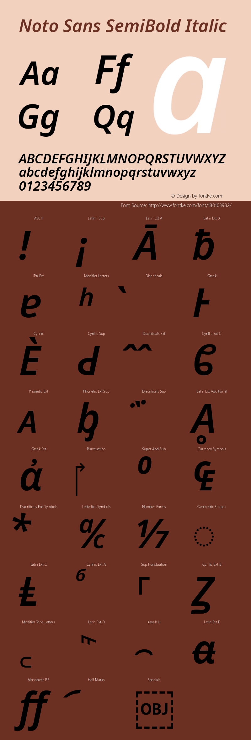 Noto Sans SemiBold Italic Version 2.001; ttfautohint (v1.8.2)图片样张