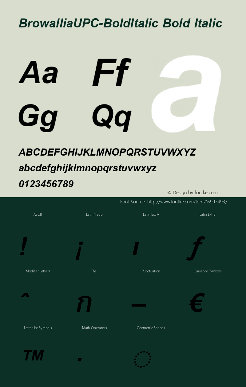 BrowalliaUPC-BoldItalic Bold Italic Version 5.00a Font Sample