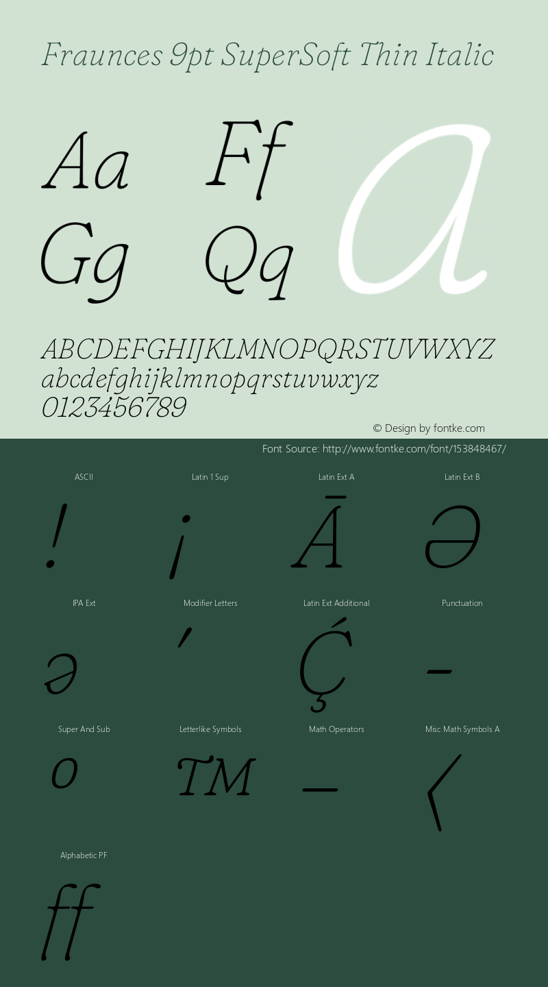 Fraunces 9pt SuperSoft Thin Italic Version 1.000;[f99f86859] Font Sample