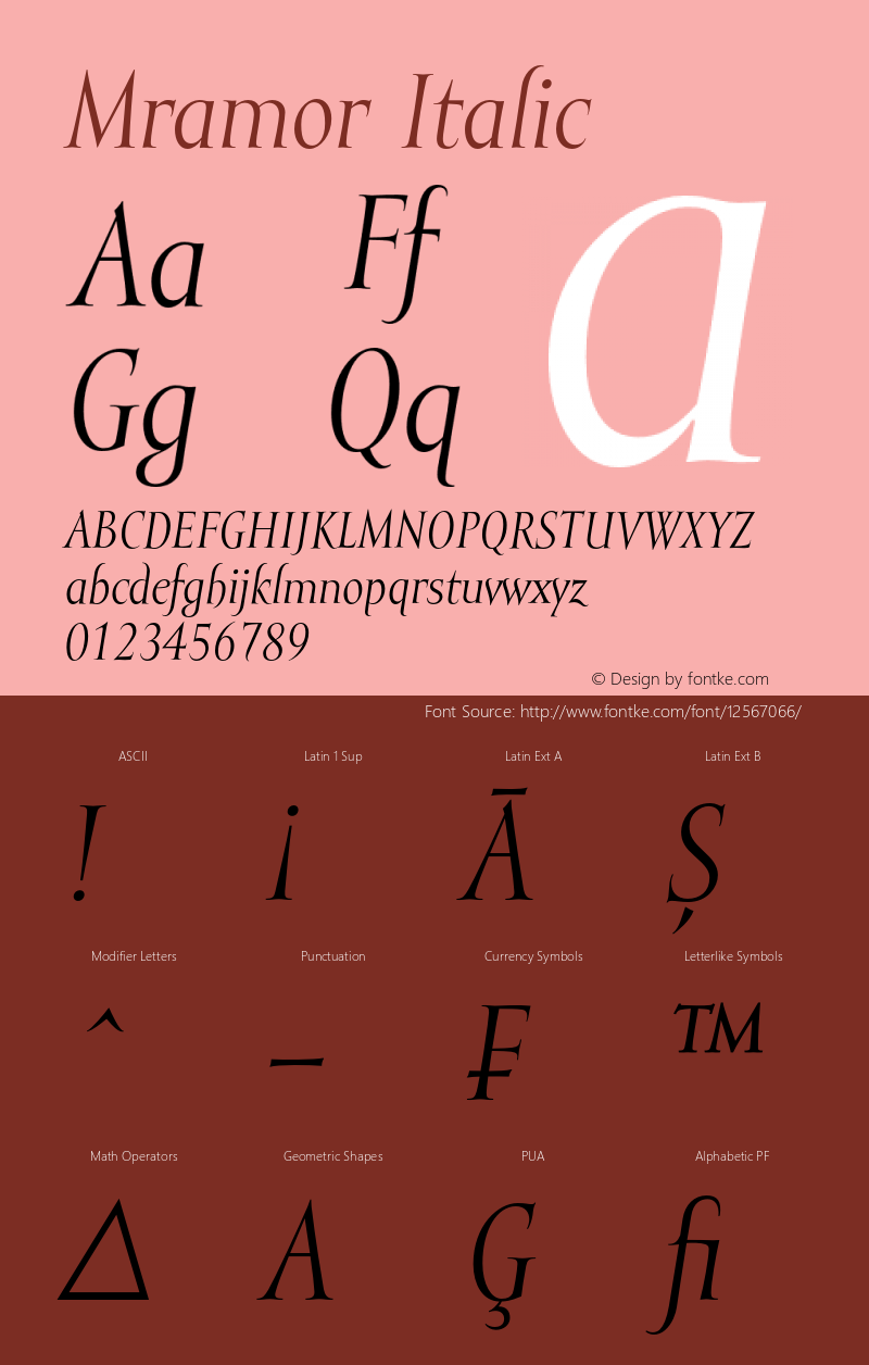 Mramor Italic 001.000 Font Sample