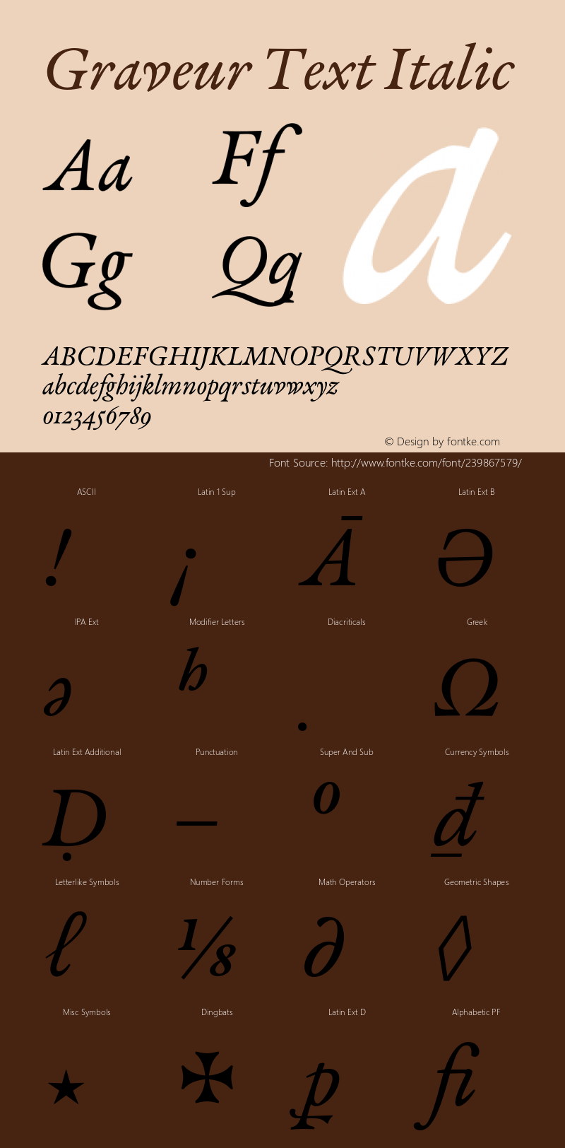 Graveur Text Italic Version 1.005;FEAKit 1.0图片样张