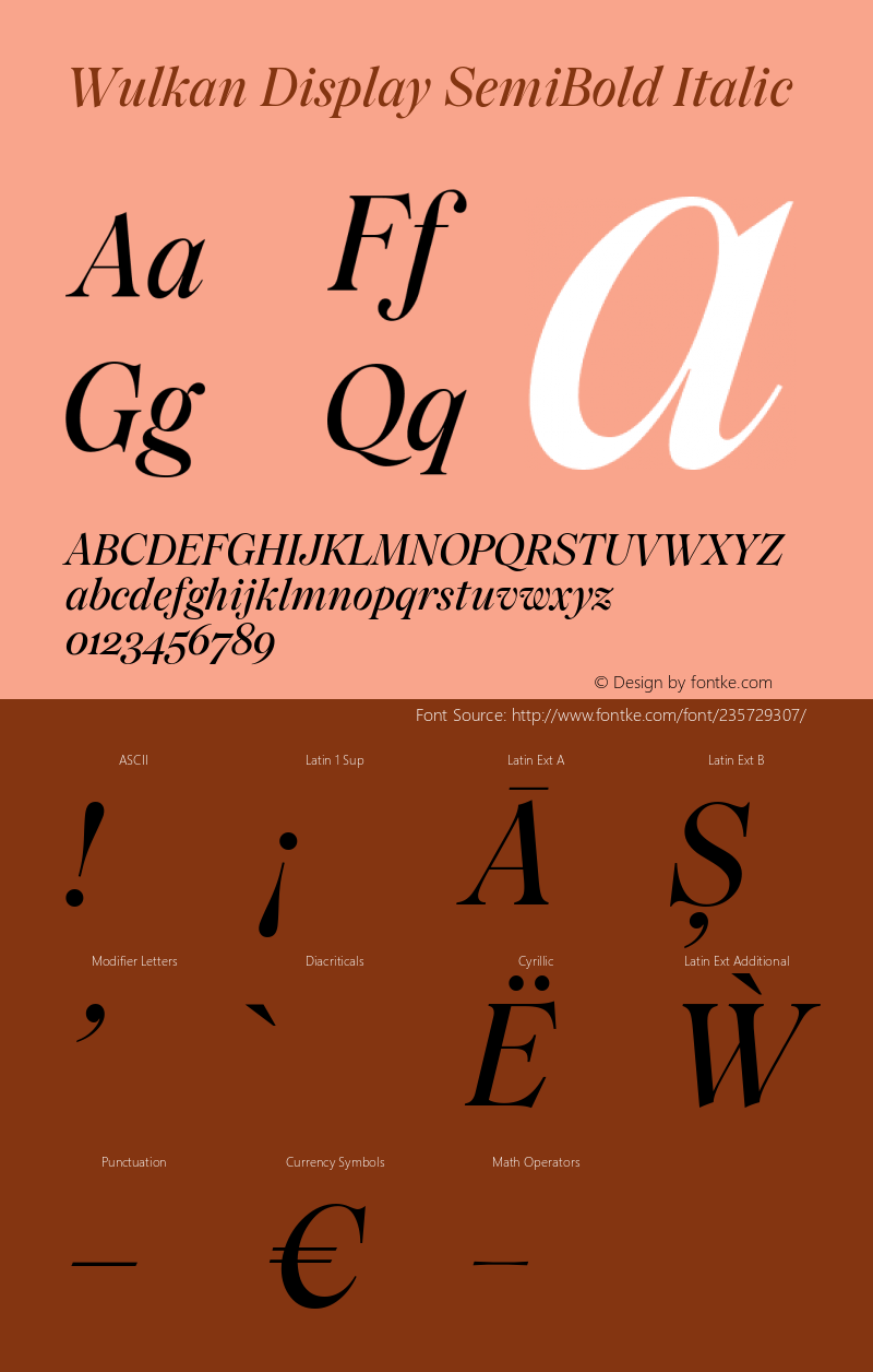 Wulkan Display SemiBold Italic 2.000图片样张