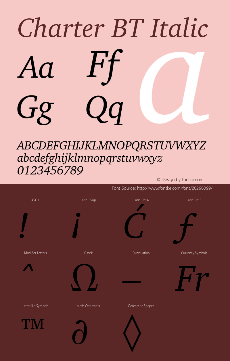 Charter BT Italic mfgpctt-v4.4 Nov 27 1998 Font Sample