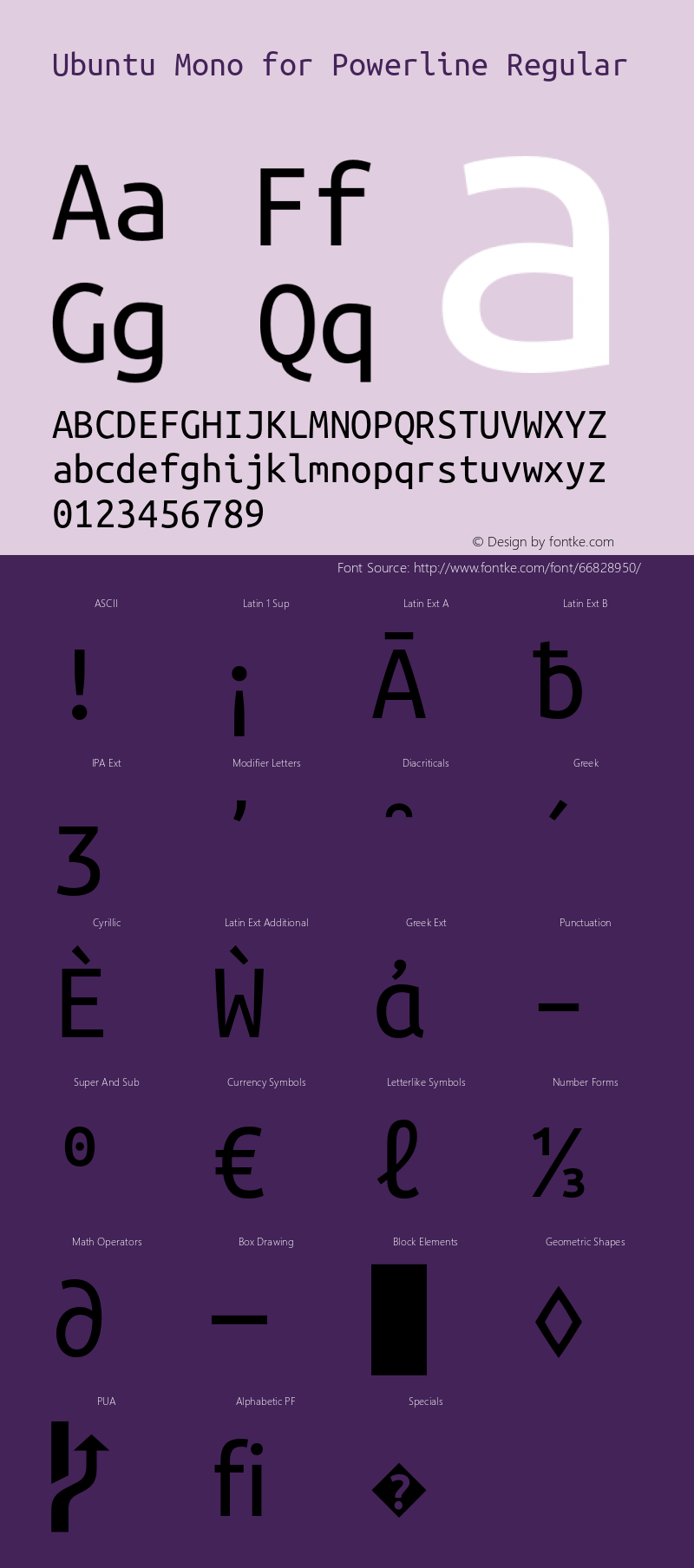 Ubuntu Mono for Powerline Version 0.80 Font Sample