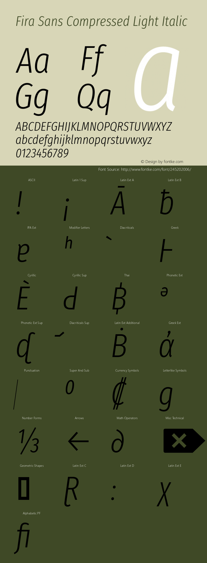 Fira Sans Compressed Light Italic Version 4.203;PS 004.203;hotconv 1.0.88;makeotf.lib2.5.64775图片样张