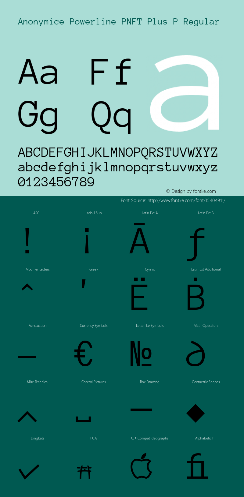 Anonymice Powerline PNFT Plus P Regular Version 1.002 Font Sample