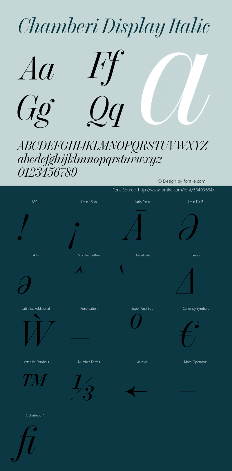Chamberi Display Italic Version 1.000 Font Sample