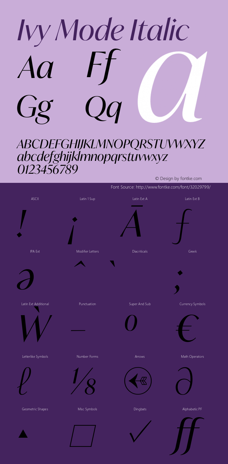 IvyMode-Italic Version 1.001 Font Sample