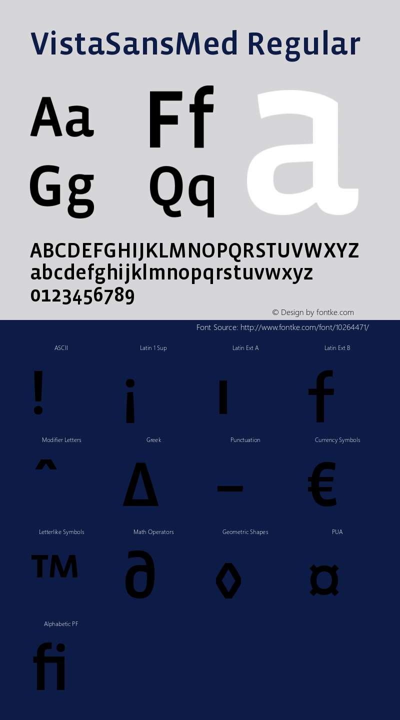 VistaSansMed Regular Version 4.0; release Font Sample