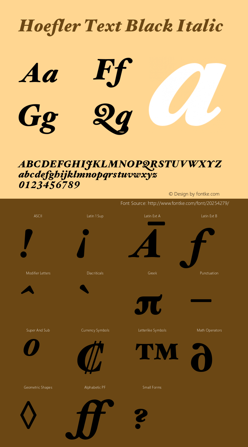 Hoefler Text Black Italic 3.1.3b3 Font Sample