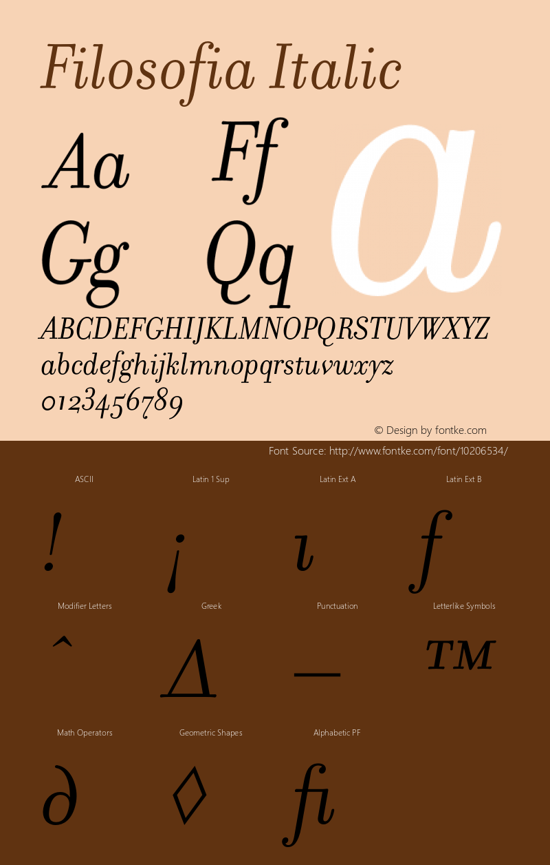 Filosofia Italic 001.000 Font Sample