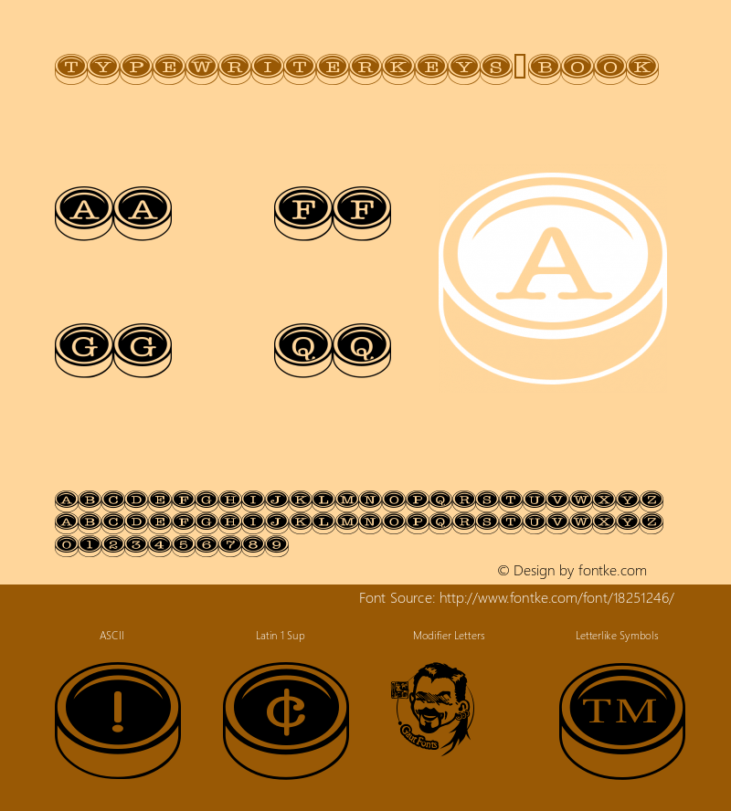 TypewriterKeys Book Version Macromedia Fontograp Font Sample