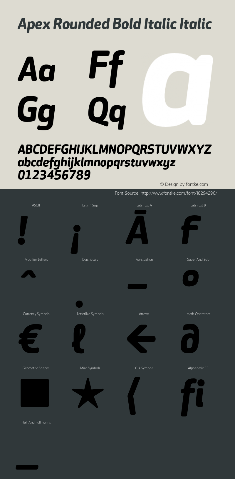 Apex Rounded Bold Italic Italic 1.100; ttfautohint (v0.92) -l 6 -r 52 -G 52 -x 14 -w 