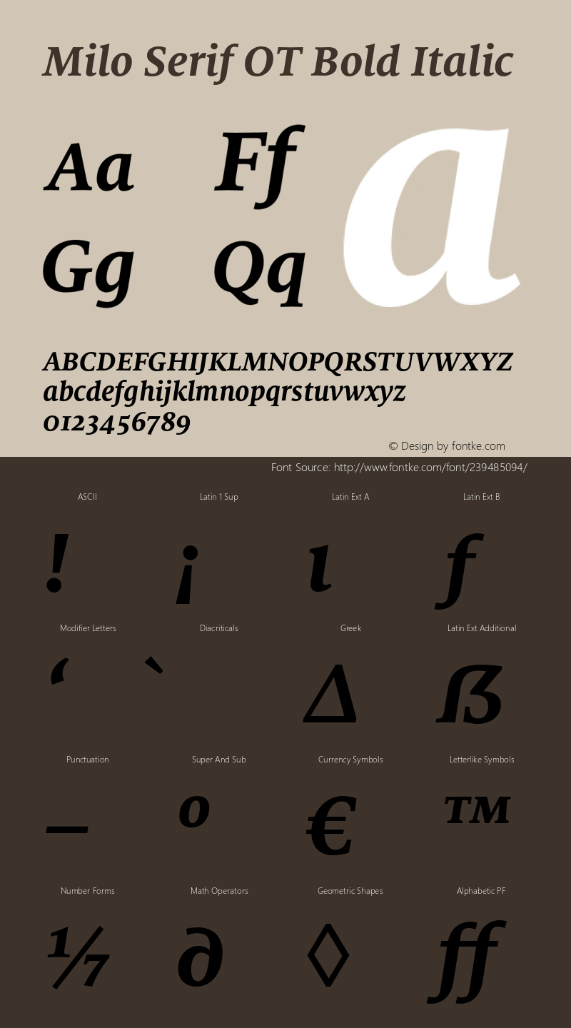 Milo Serif OT Bold Italic Version 7.600, build 1028, FoPs, FL 5.04图片样张