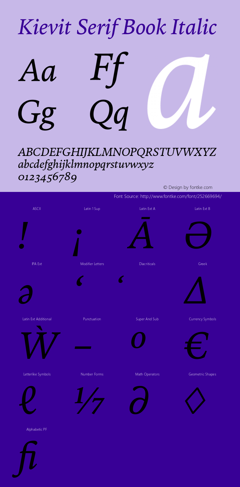 Kievit Serif Book Italic Version 1.000, build 1030, FoPs, FL 5.04图片样张