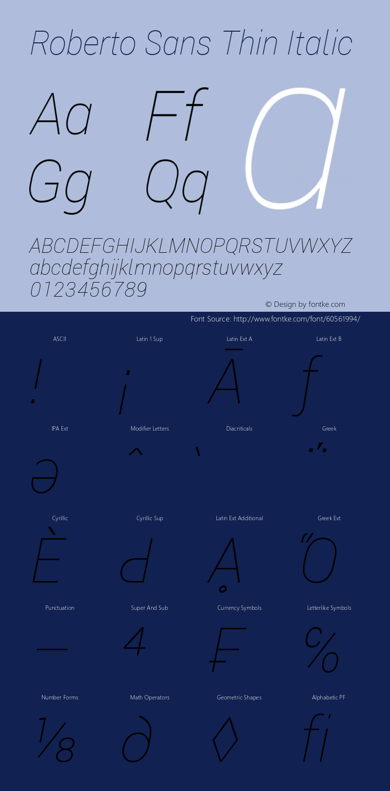 Roberto Sans Thin Italic Version 1.00;April 5, 2020;FontCreator 12.0.0.2522 64-bit; ttfautohint (v1.8.3) Font Sample