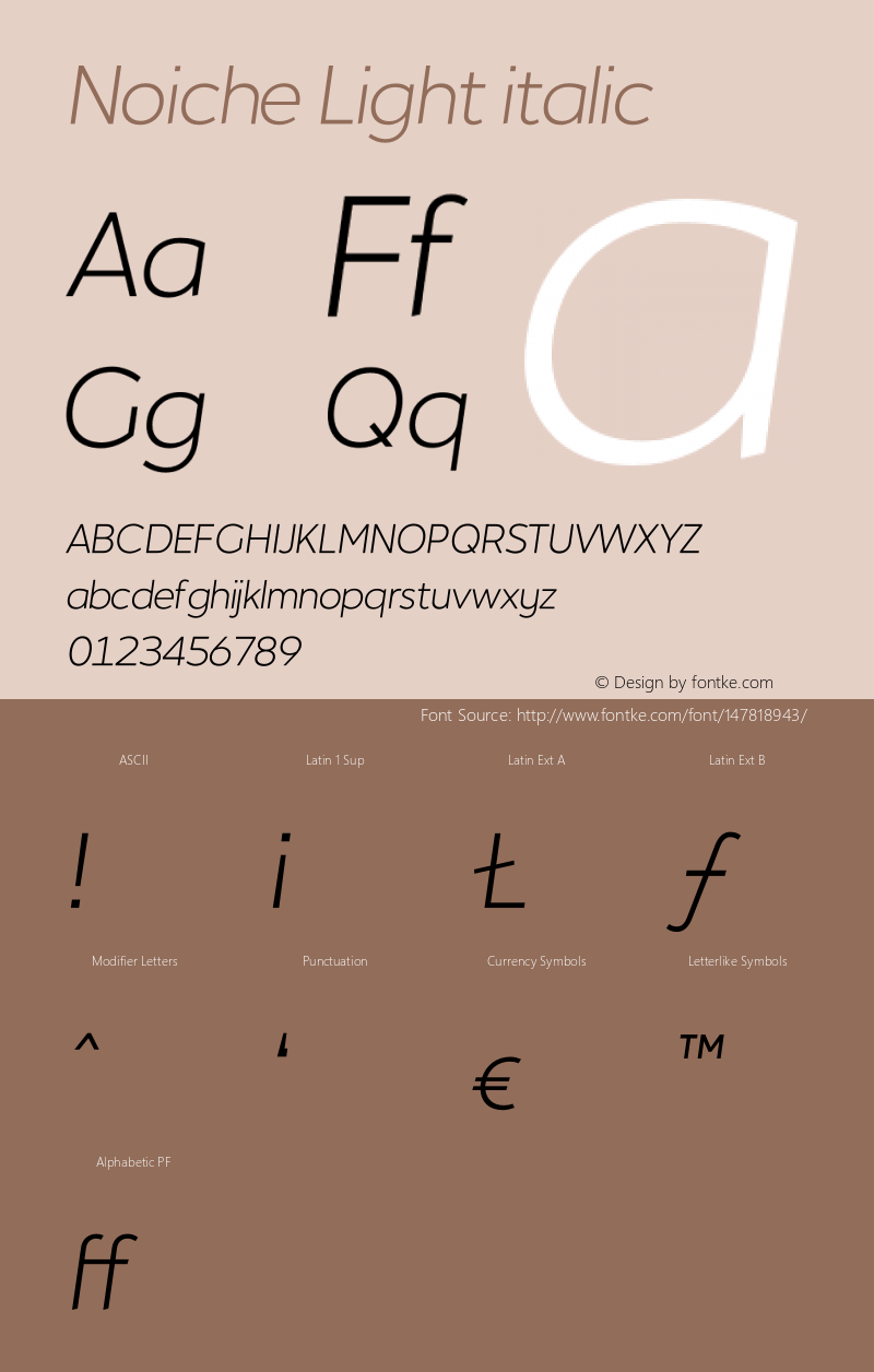 Noiche Light italic Version 1.00;July 24, 2020;FontCreator 13.0.0.2670 64-bit Font Sample