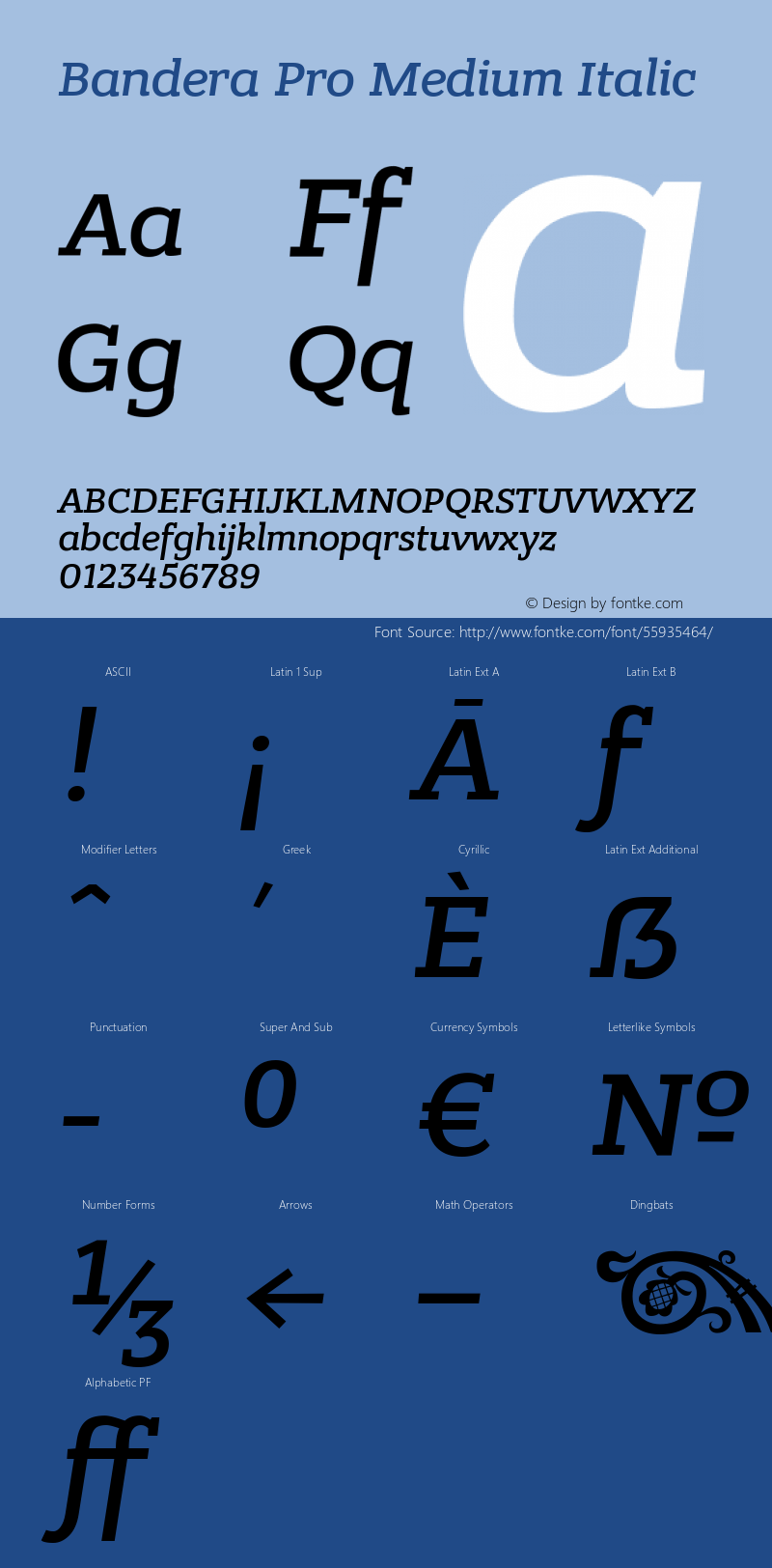 BanderaProMedium-Italic Version 1.000 Font Sample