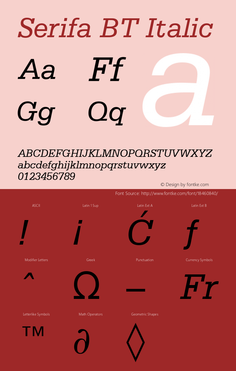 Serifa BT Italic mfgpctt-v1.53 Friday, January 29, 1993 1:51:18 pm (EST) Font Sample