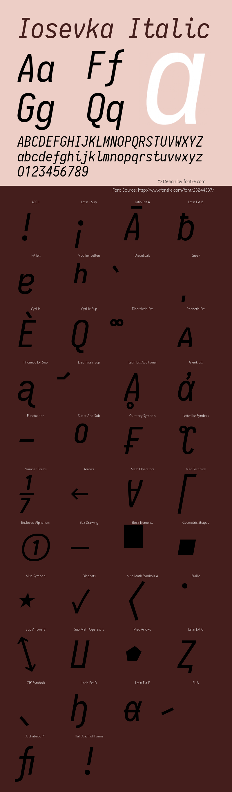 Iosevka Italic 1.13.2; ttfautohint (v1.6) Font Sample