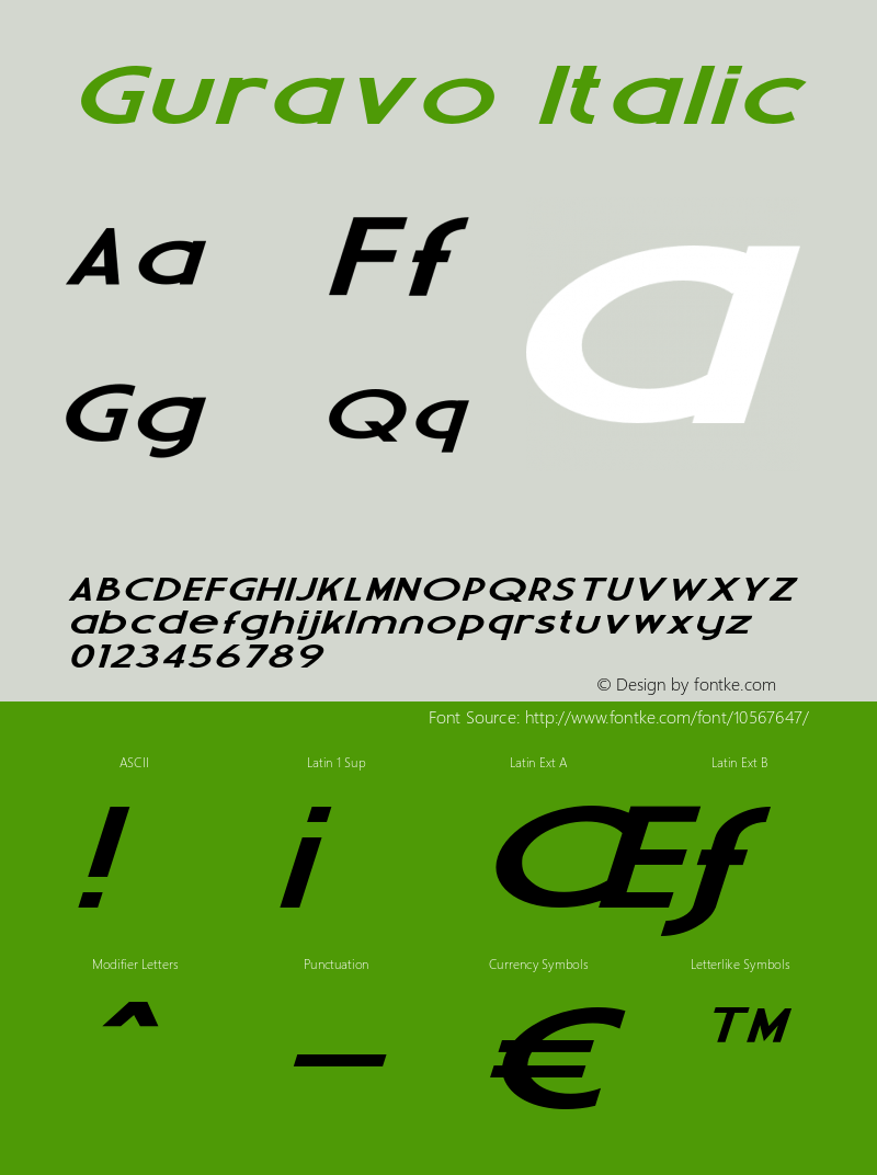 Guravo Italic Version 1.000 Font Sample