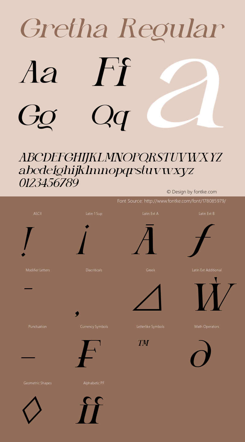 Gretha Medium Italic Version 1.00图片样张