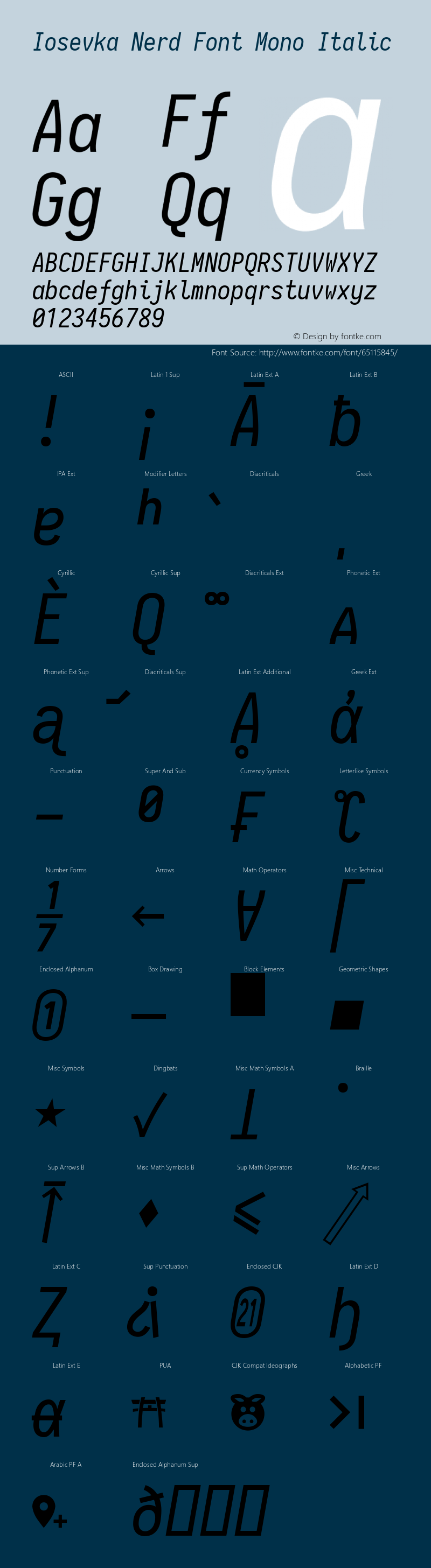 Iosevka Term Italic Nerd Font Complete Mono 2.1.0; ttfautohint (v1.8.2) Font Sample