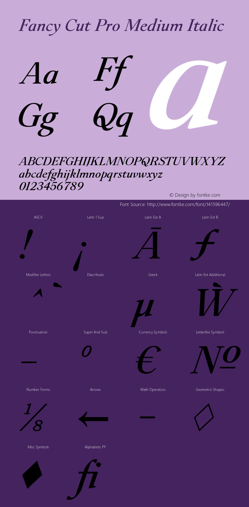 Fancy Cut Pro Medium Italic Version 1.000 Font Sample