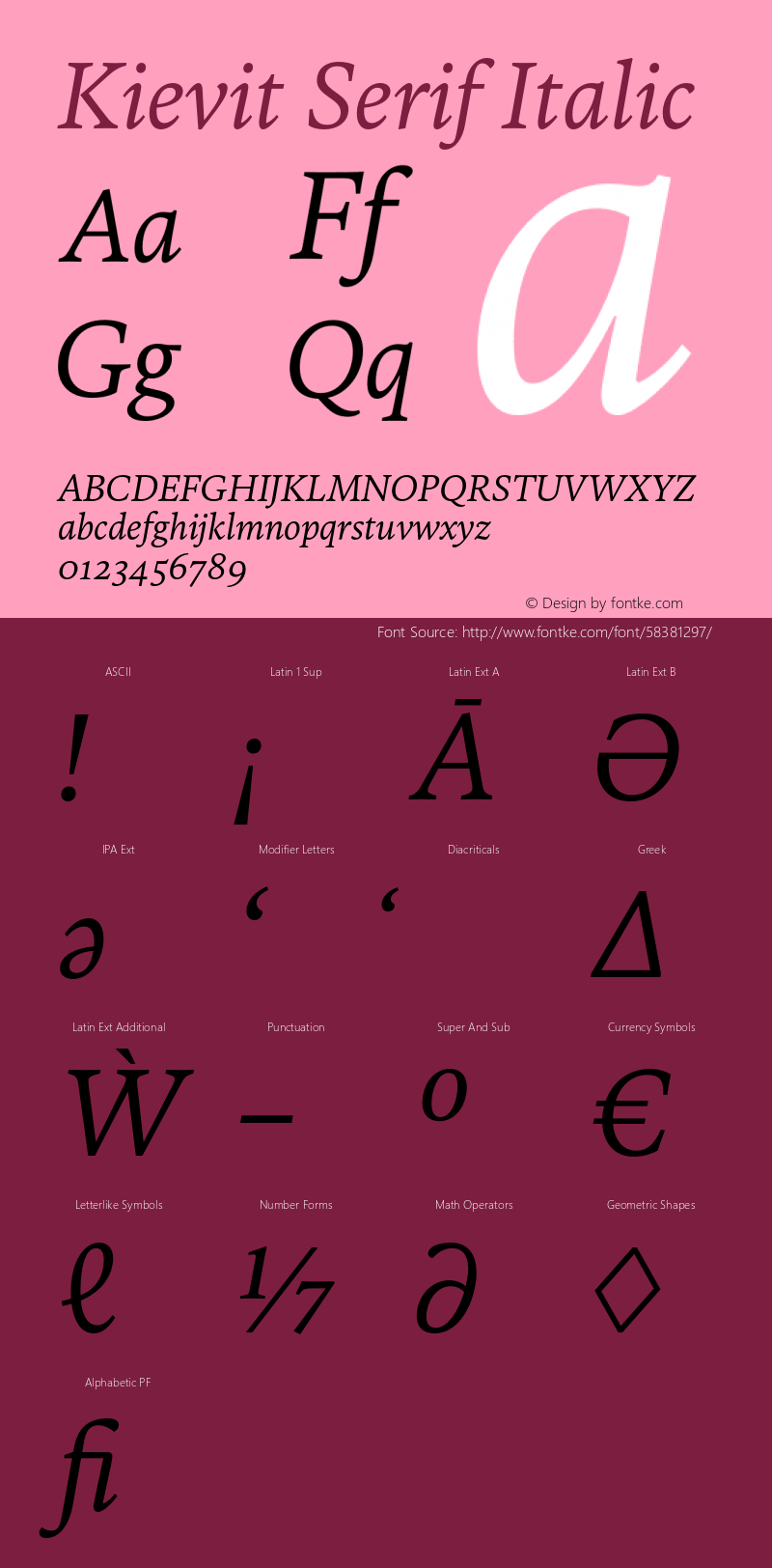 Kievit Serif Italic Version 1.000, build 1030, FoPs, FL 5.04 Font Sample