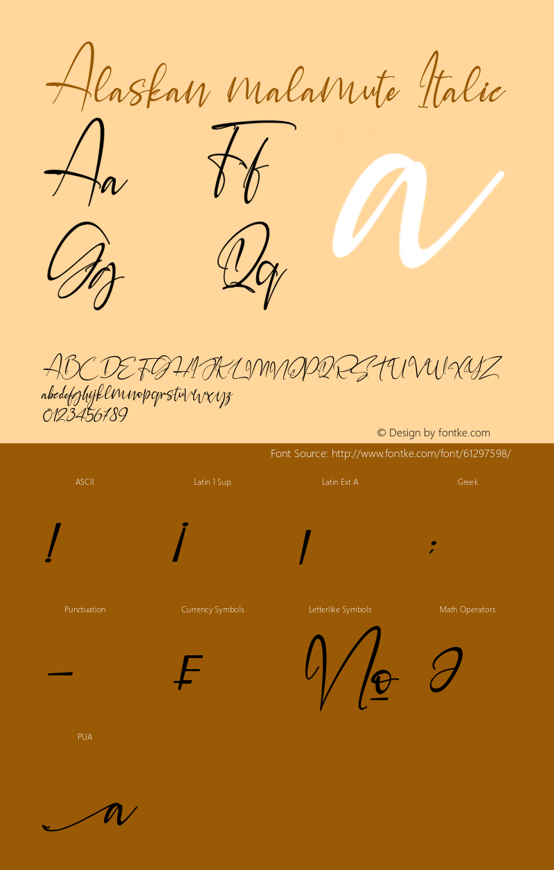 Alaskan malamute Italic Version 1.00;April 19, 2020;FontCreator 12.0.0.2567 64-bit Font Sample