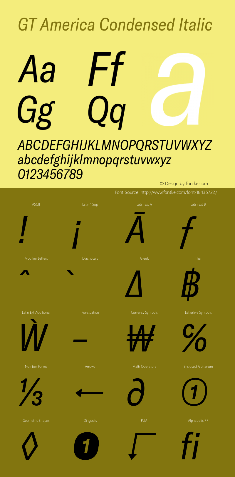 GT America Condensed Italic Version 4.001;PS 004.001;hotconv 1.0.88;makeotf.lib2.5.64775 Font Sample