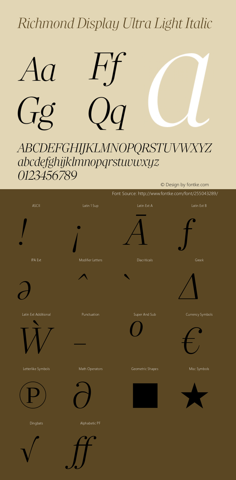 Richmond Display Ultra Light Italic Version 1.005图片样张