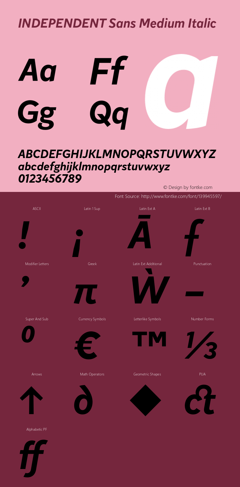 INDEPENDENTSans-MediumItalic Version 7.007 | wf-rip DC20180705 Font Sample