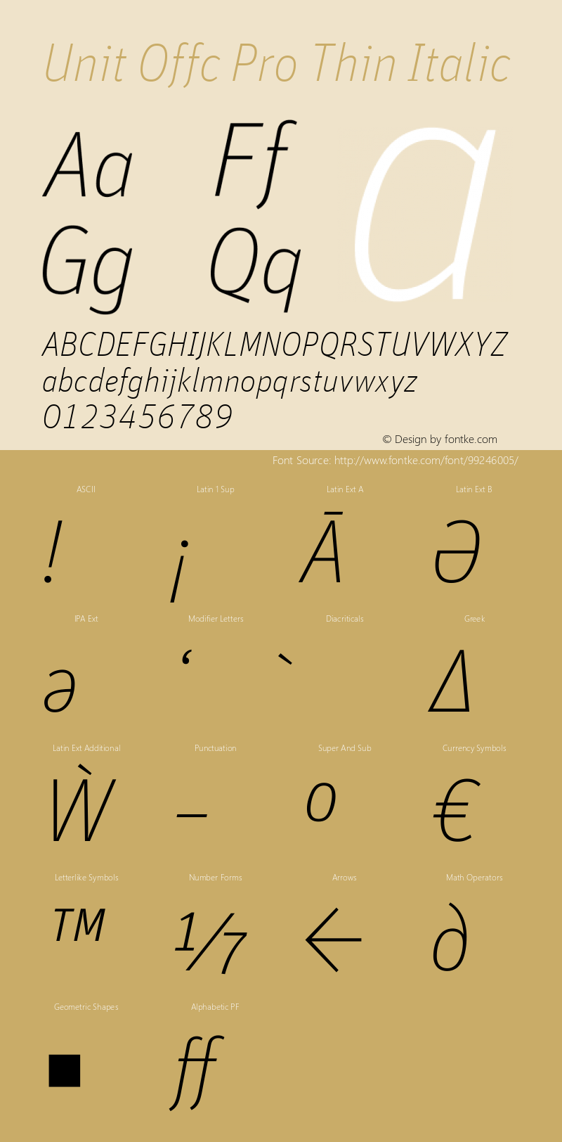 Unit Offc Pro Thin Italic Version 7.504; 2010; Build 1001 Font Sample