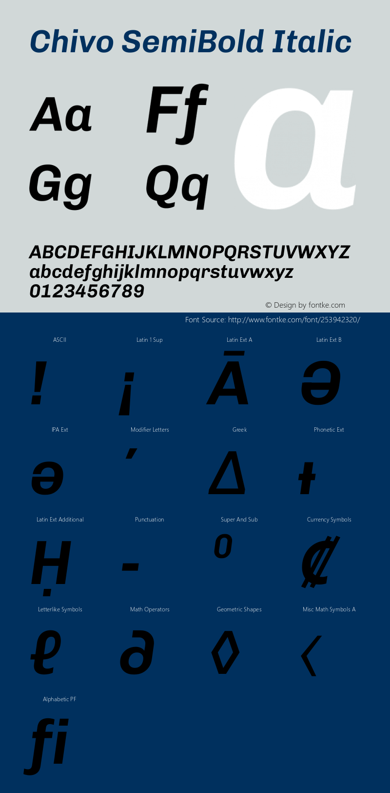 Chivo SemiBold Italic Version 2.002图片样张