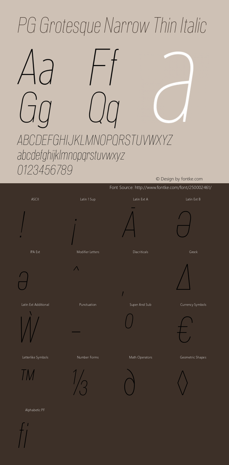 PG Grotesque Narrow Thin Italic Version 1.000;Glyphs 3.2 (3207)图片样张