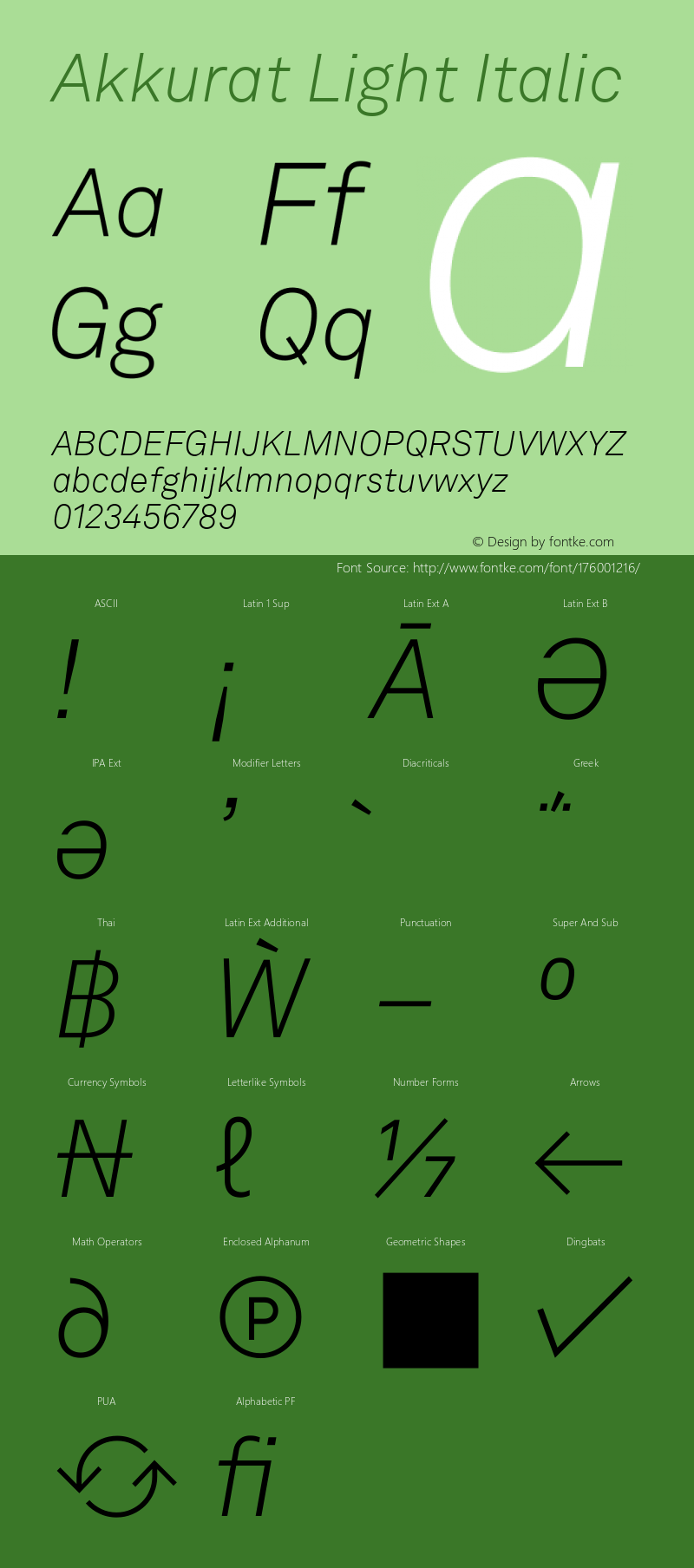 Akkurat Light Italic Version 3.000图片样张