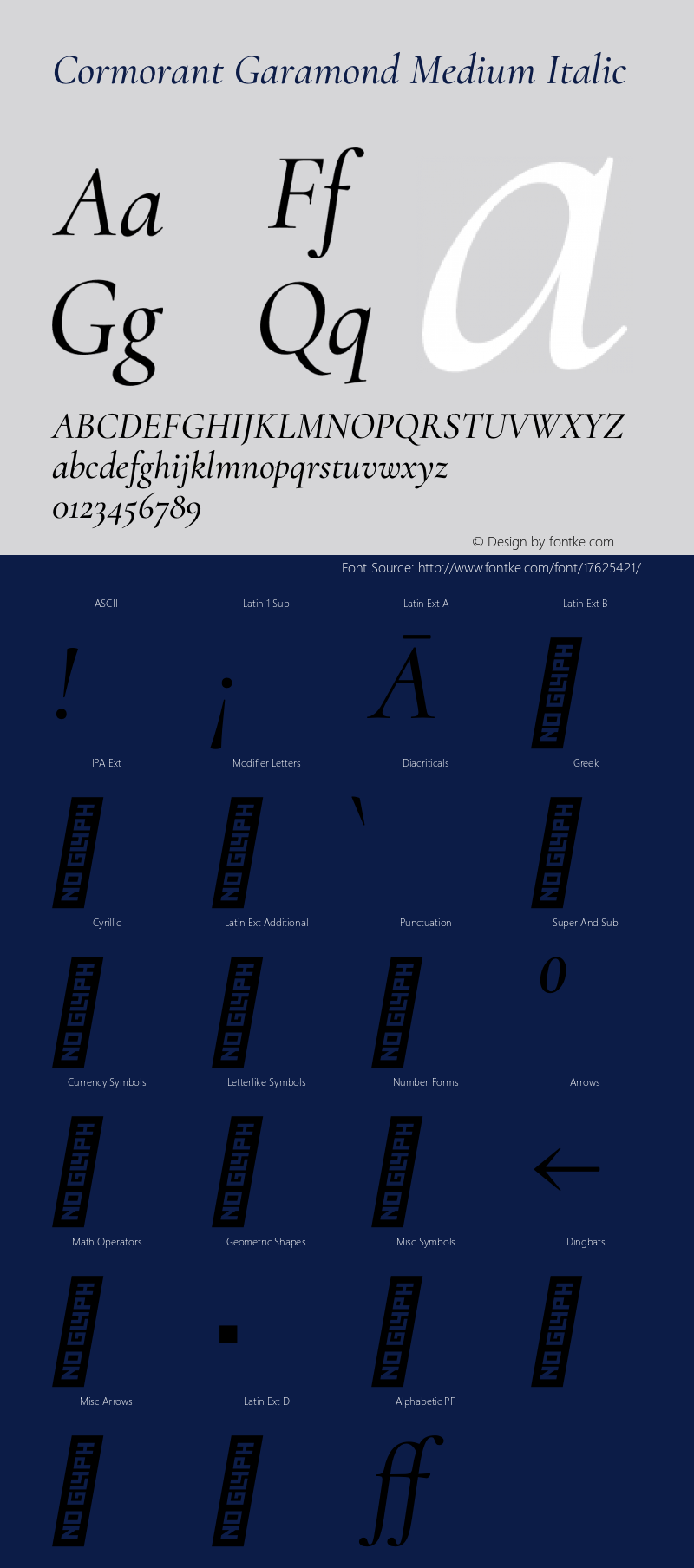 Cormorant Garamond Medium Italic Version 3.000 Font Sample