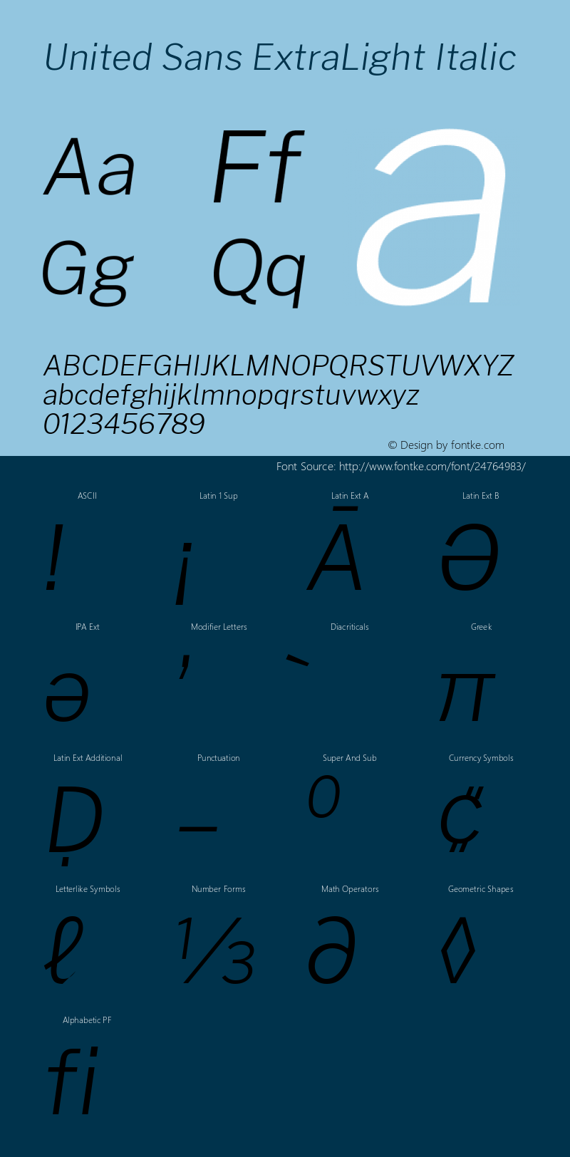 United Sans ExtraLight Italic Version 1.000 Font Sample