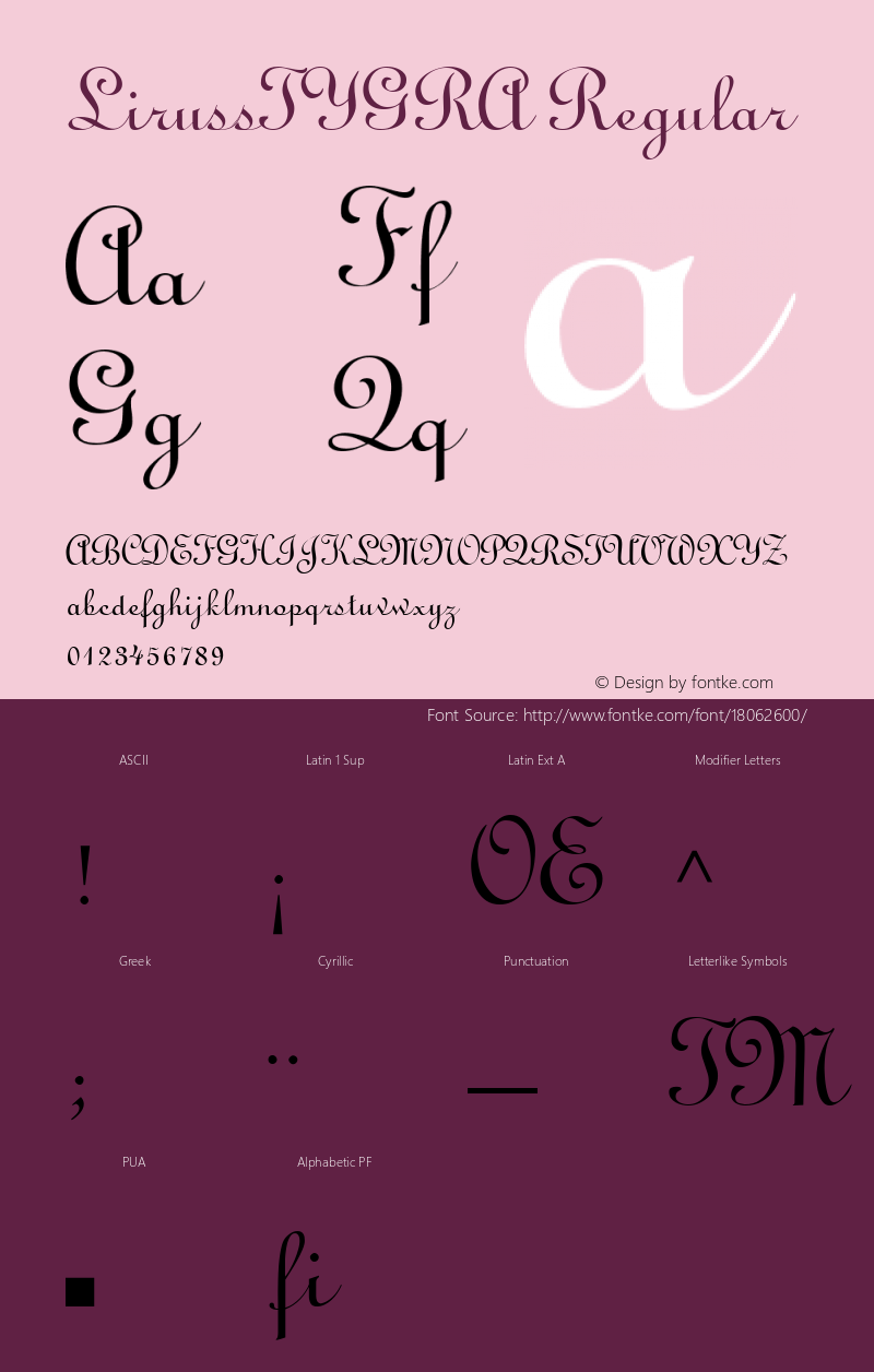 LirussTYGRA Regular 1994; 1.0, initial release Font Sample