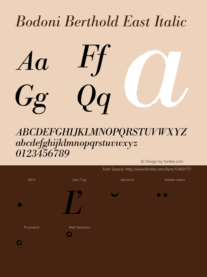 Bodoni Berthold East Italic Version 001.000 Font Sample