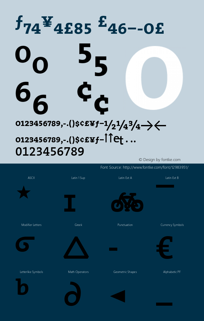 TheSerif Regular 1.0 Font Sample