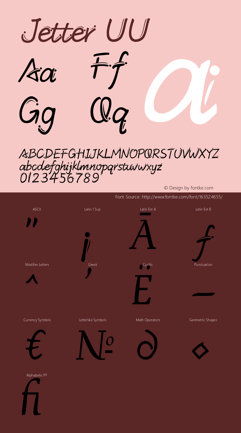 Jetter Version 1.00 Font Sample