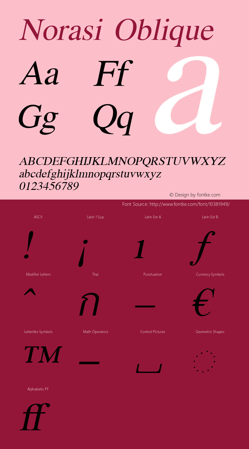 Norasi Oblique Version 004.011: 2009-07-24 Font Sample