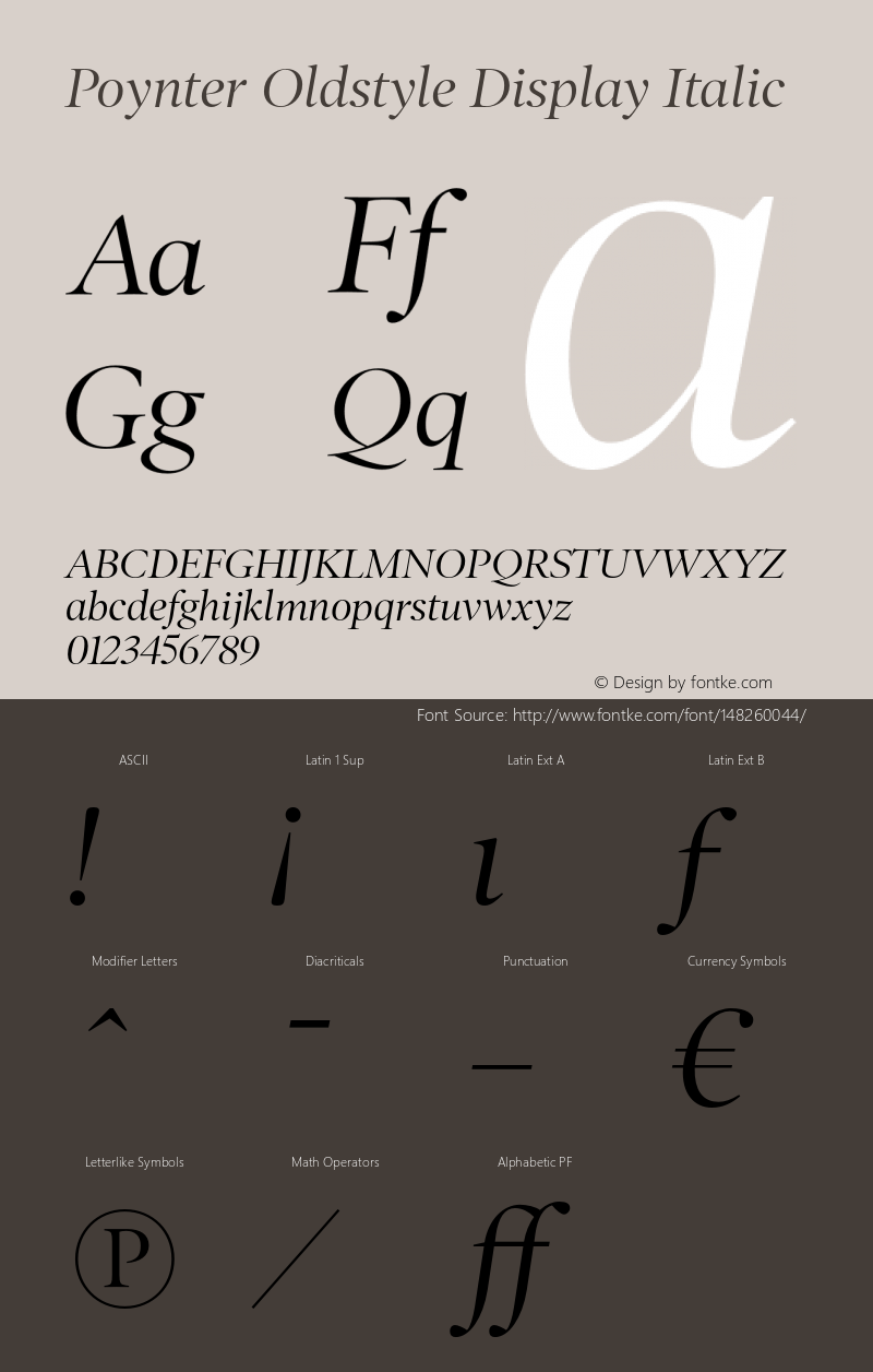 PoynterOldstyleDisplay-Italic Version 1.0 Font Sample