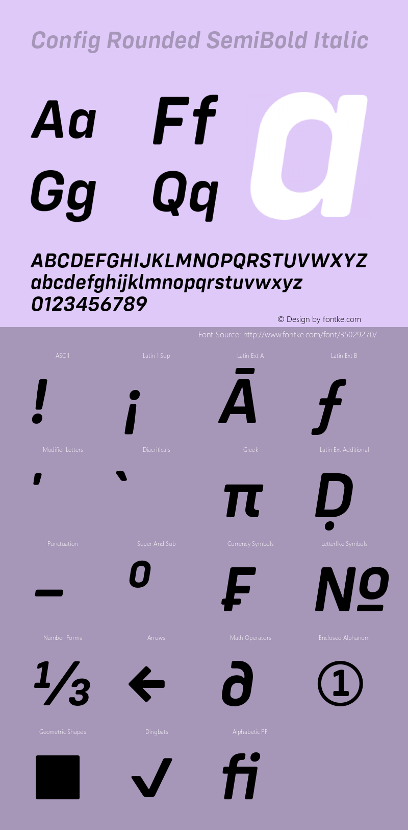 Config Rounded SemiBold Italic Version 1.000;PS 001.000;hotconv 1.0.88;makeotf.lib2.5.64775 Font Sample