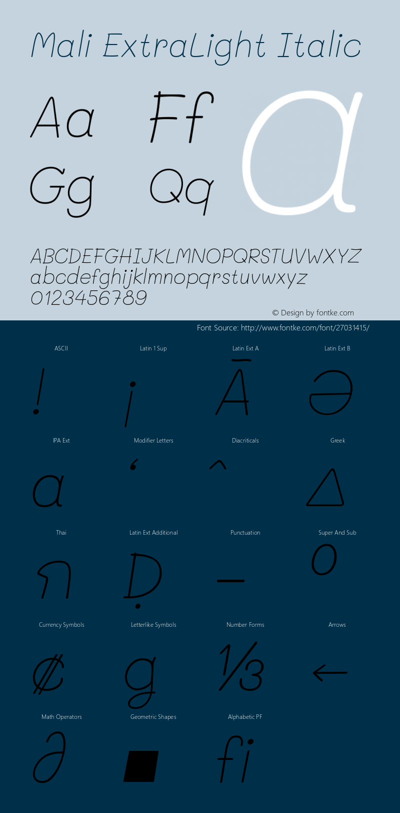 Mali ExtraLight Italic Version 1.000; ttfautohint (v1.6) Font Sample